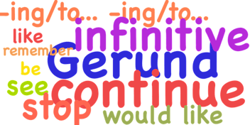grammar parts