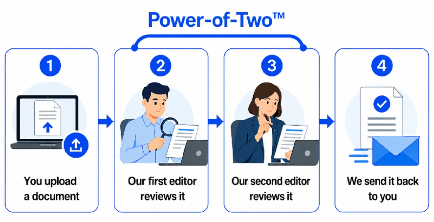 Power-of-two-graphic-1