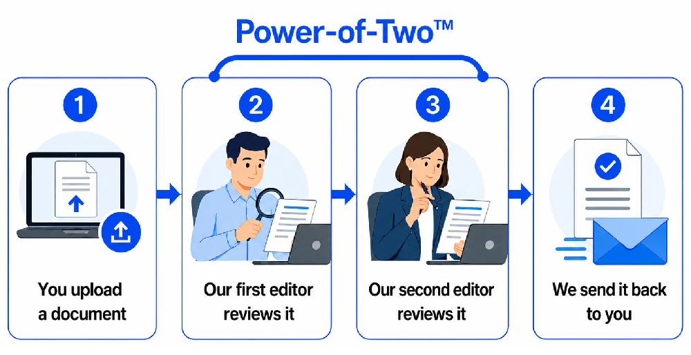Power-of-two-graphic-1